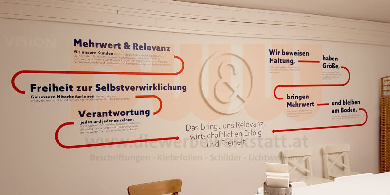 Klebebeschriftung im Pausenraum auf Wand in Wien